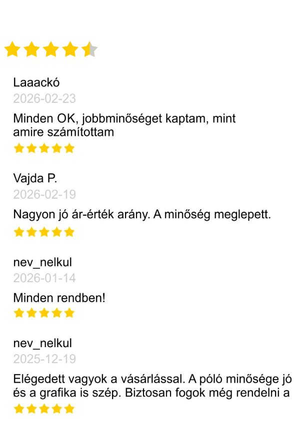 Vásárlói vélemények a PoloArena egyedi pólóiról – 4,8 csillagos átlagértékelés
